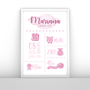 Quadro de Nascimento Menina Decoração 3